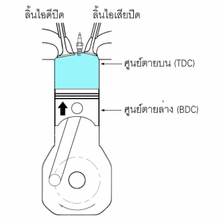 จังหวะอัด(วัลลภ).gif จังหวะอัด(วัลลภ).gif